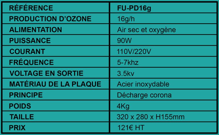 Générateur d'ozone FU-PD16g tableau