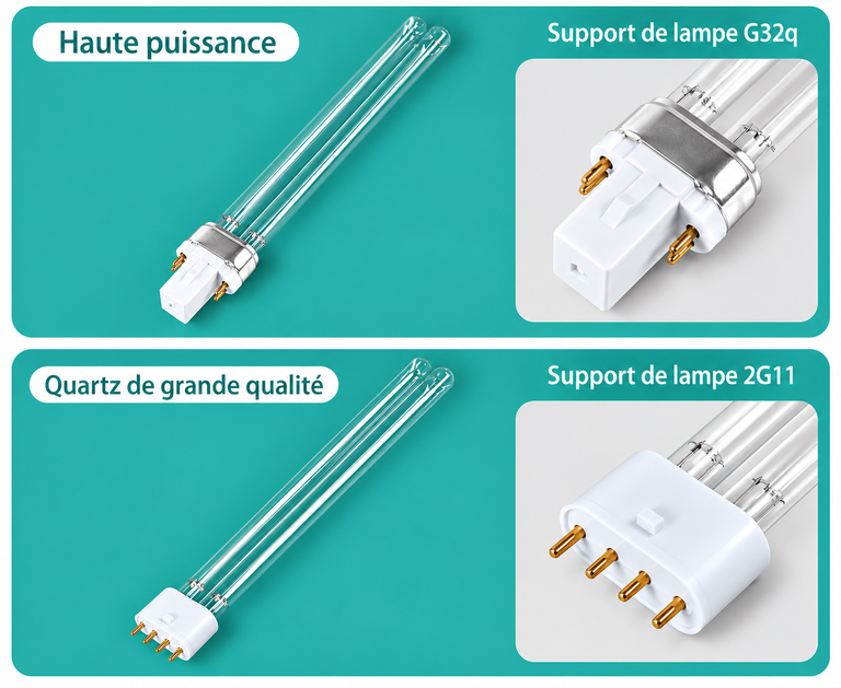 Tubes UVC en H avec culot G32q ou 2G11 - France UVC