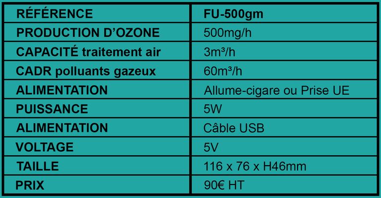 Générateur d'ozone FU-500mg/h tableau