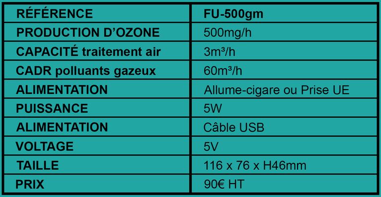 Générateur d'ozone FU-500mg/h tableau