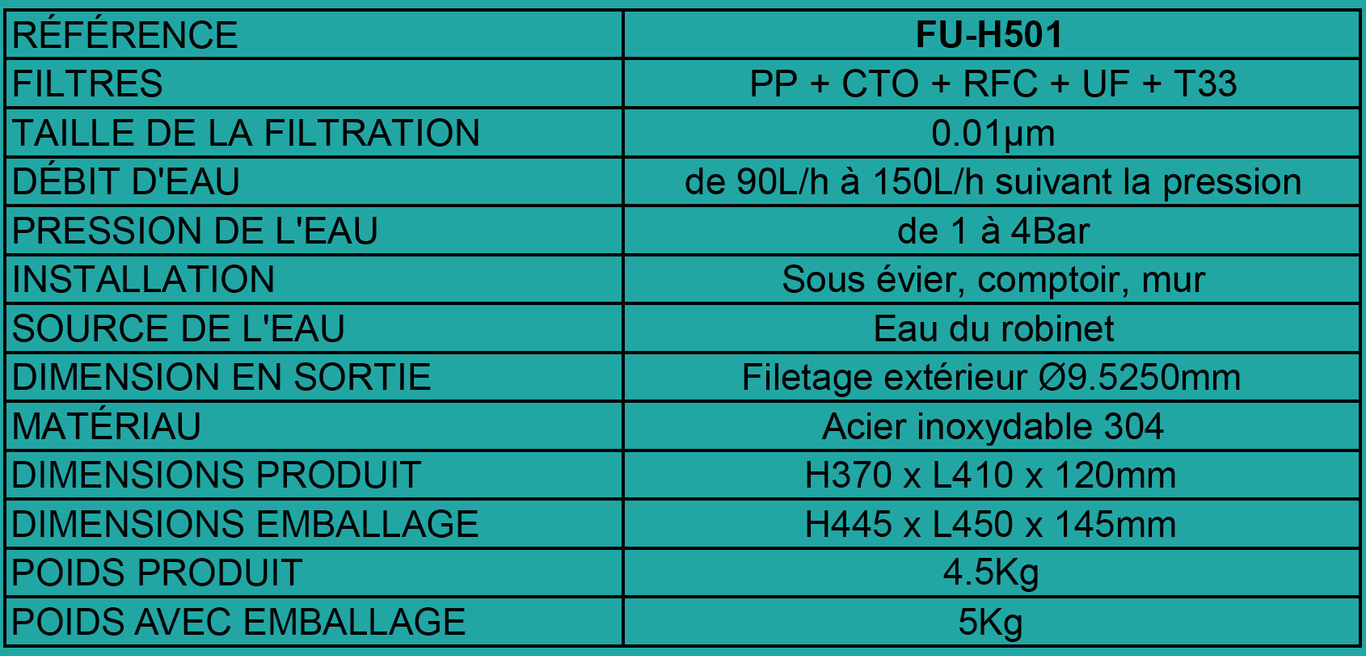 Tableau FU-H501 FU-H502 traitement de l'eau pour robinet