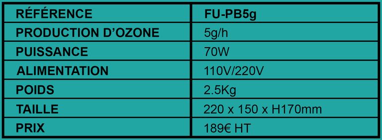 Générateur d'ozone FU-PB5g tableau