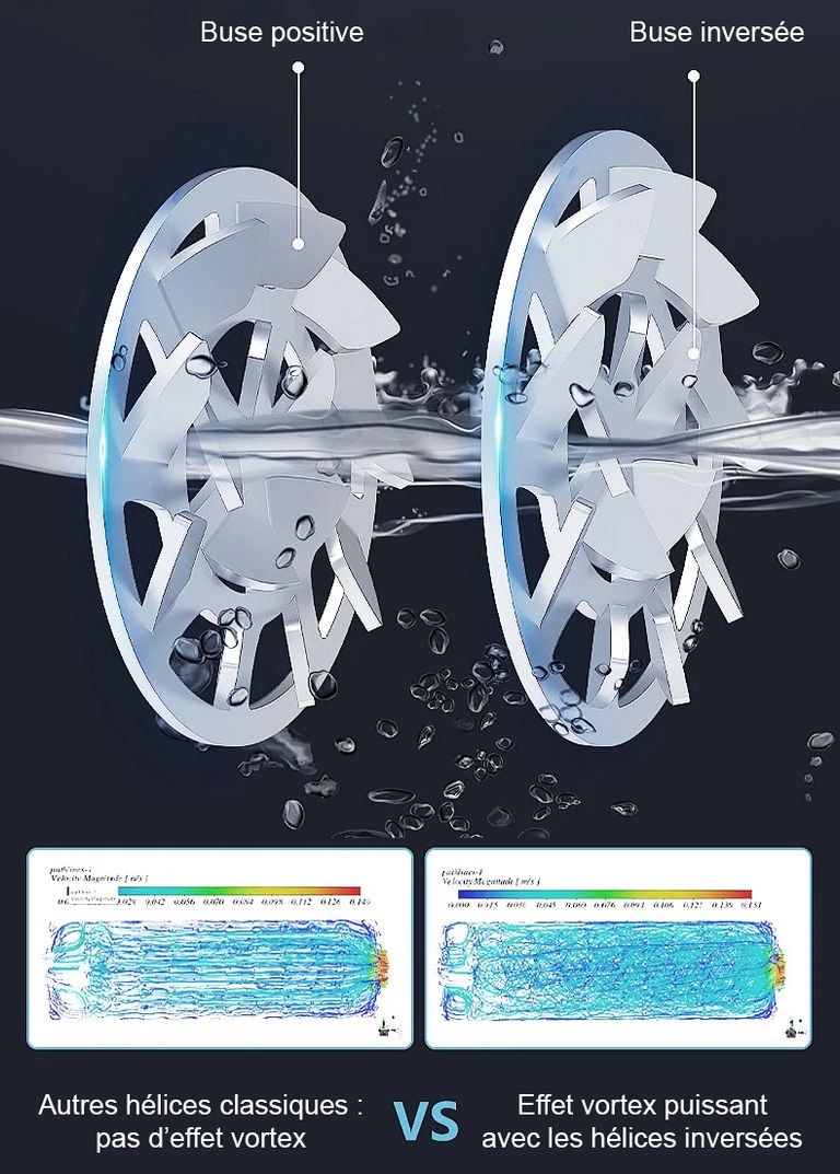 Adoucisseur d'eau sans sel - France UV-C