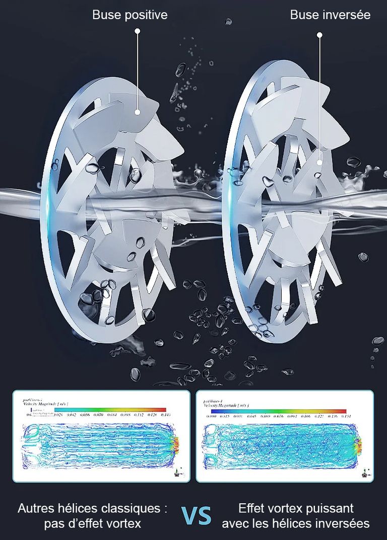 FU-H501 et FU-H502 Filtration de l'eau du robinet - Modèle à mettre sous l'évier - France UV-C