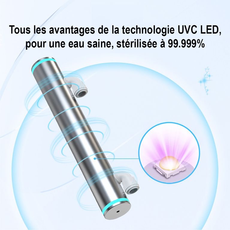UVC LED de la série médicale et véhicules - stérilisation à 99.999% - France UV-C