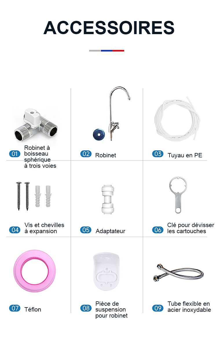 FU-H501 et FU-H502 Filtration de l'eau du robinet - Modèle à mettre sous l'évier - France UV-C