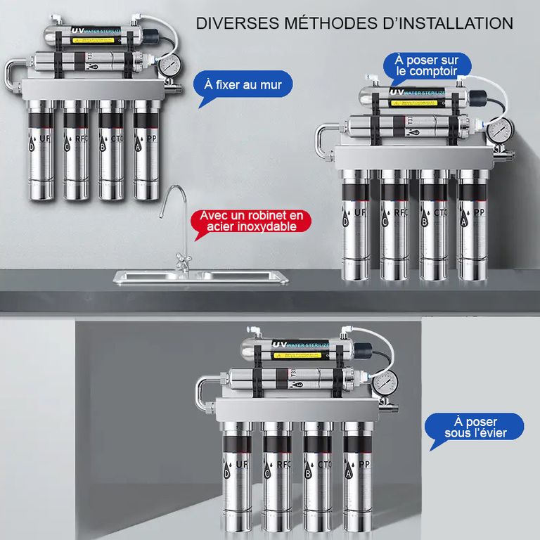 FU-H502-UV Filtration de l'eau du robinet - Modèle à mettre sous l'évier - France UV-C