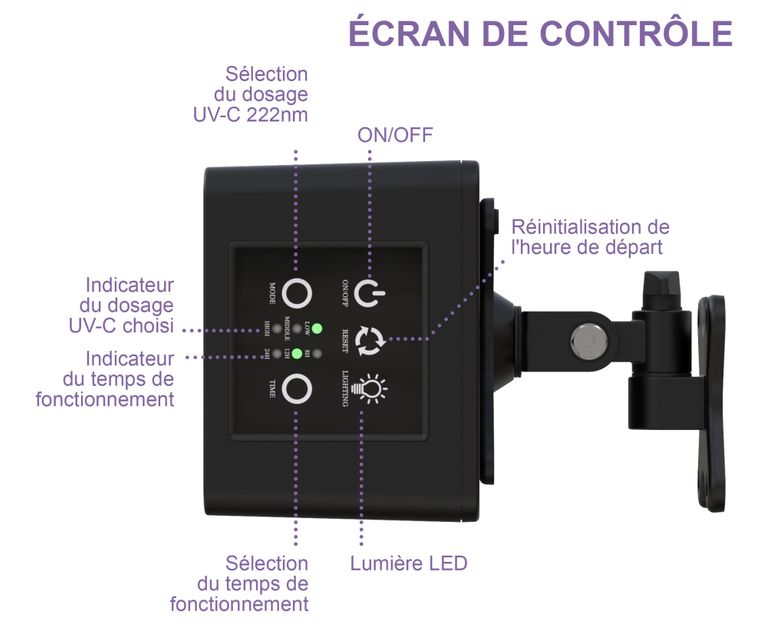 UV-Plus222 avec module UV-C 222nm de Care222 - Mysoter - France UV-C
