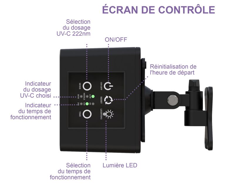 UV-Pro222 avec module UV-C 222nm de Care222 - Mysoter - France UV-C