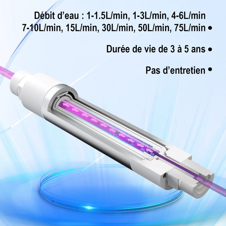 Les avantages des UVC LED - France UV-C