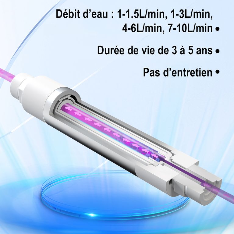 Les avantages des UVC LED - France UV-C