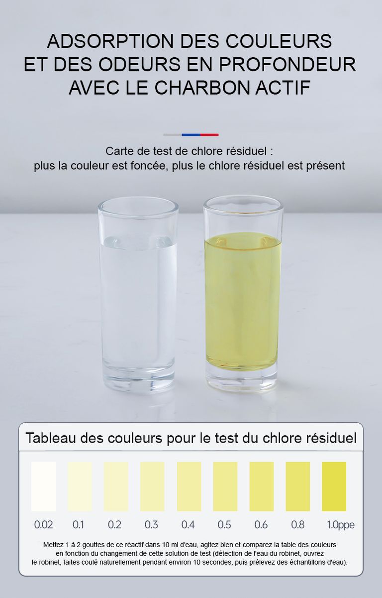 FU-1T1 Filtration de l'eau du robinet - Modèle à poser sur le comptoir - France UV-C