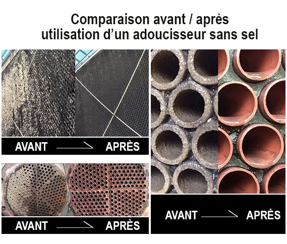 Adoucisseur d'eau sans sel série INDUSTRIEL - Comparaison avant/après -France UVC