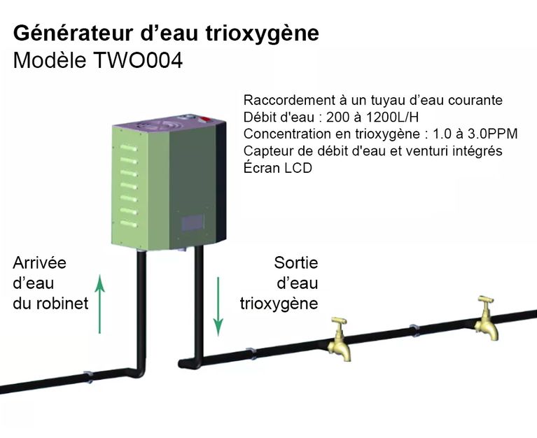 Générateur d'eau ozonée - concentration de 1 à 3PPM - France UV-C